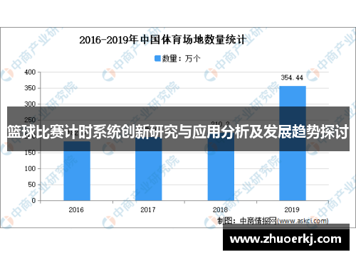 篮球比赛计时系统创新研究与应用分析及发展趋势探讨